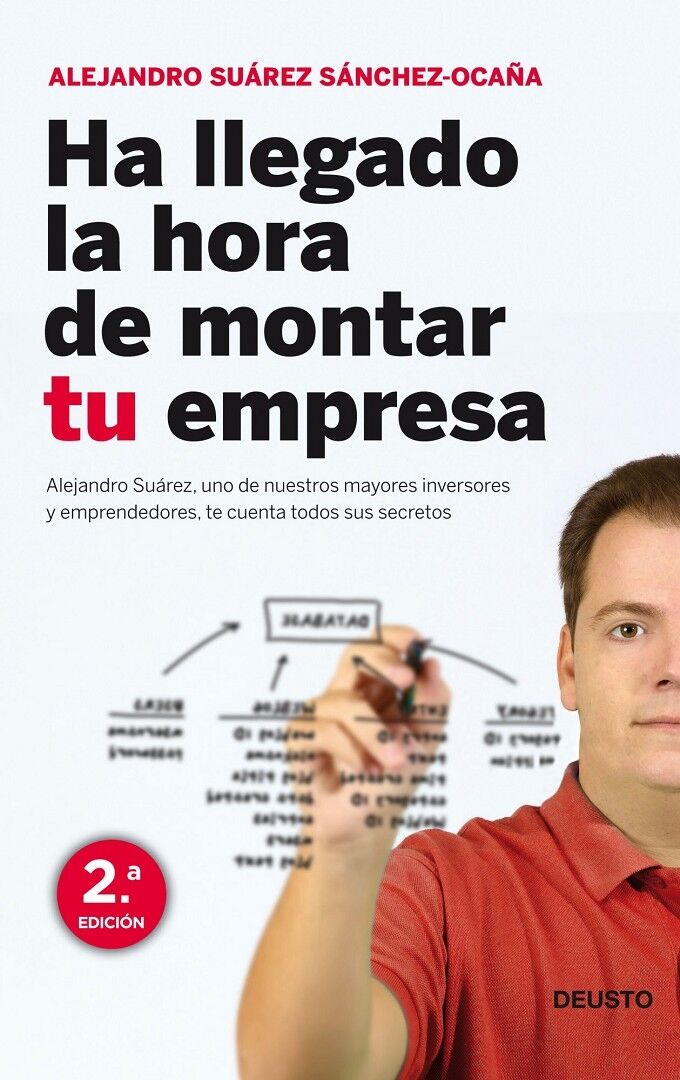Ha Llegado la Hora de Montar Tu Empresa