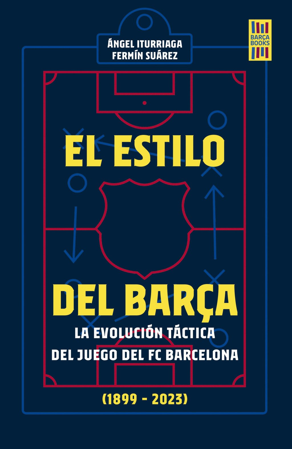 El Estilo del Barça: La Evolución Táctica del Juego del Fc Barcelona (1899 - 2023)