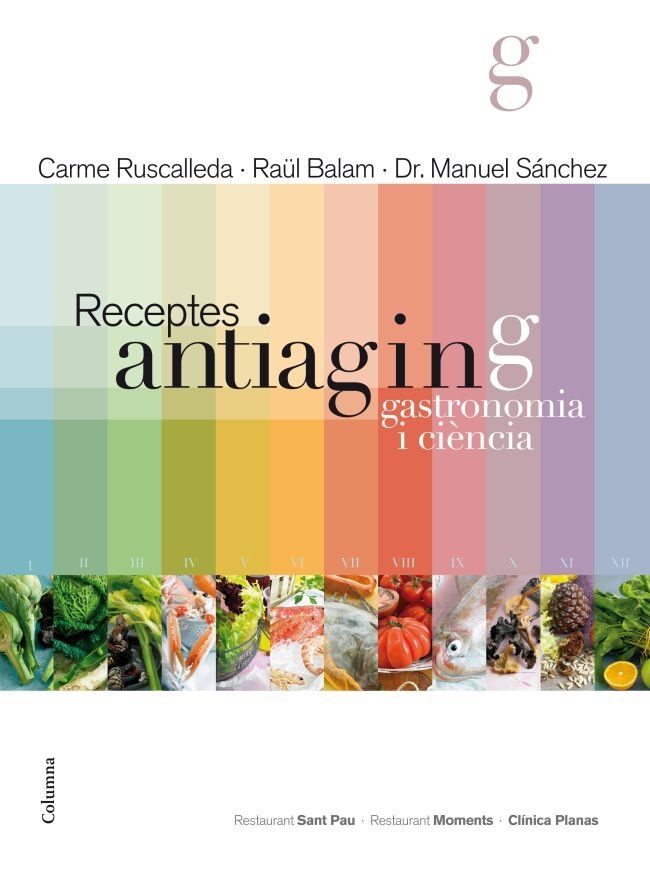 Receptes Antiaging
