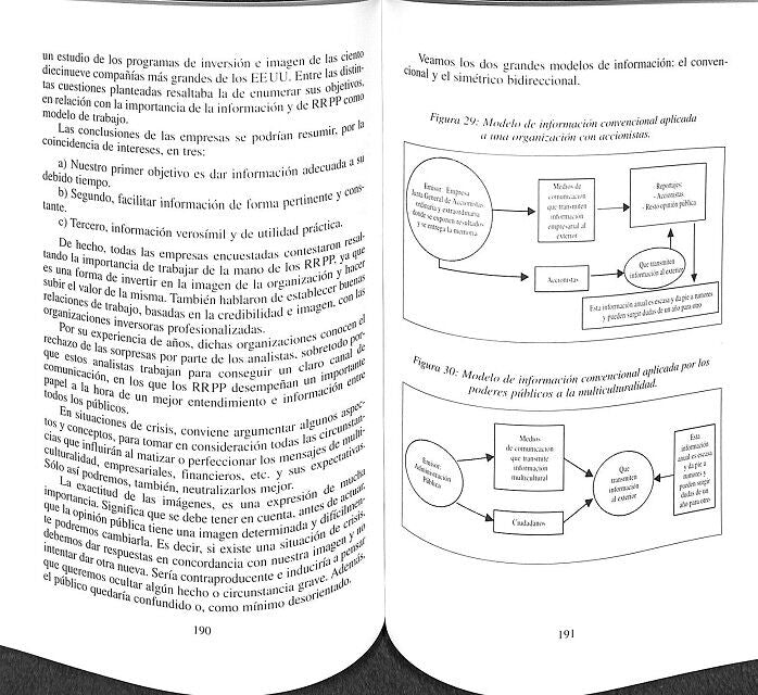 Relaciones Públicas Multiculturales para Conseguir la Alianza de Civilizaciones: Cómo Evitar el Choque de Culturas y Civilizaciones
