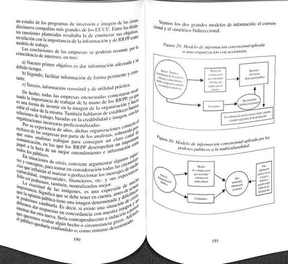 Relaciones Públicas Multiculturales para Conseguir la Alianza de Civilizaciones: Cómo Evitar el Choque de Culturas y Civilizaciones