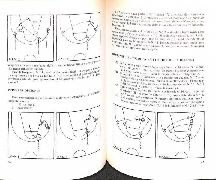 I Aula Europea de Baloncesto. Conferencias Técnicas