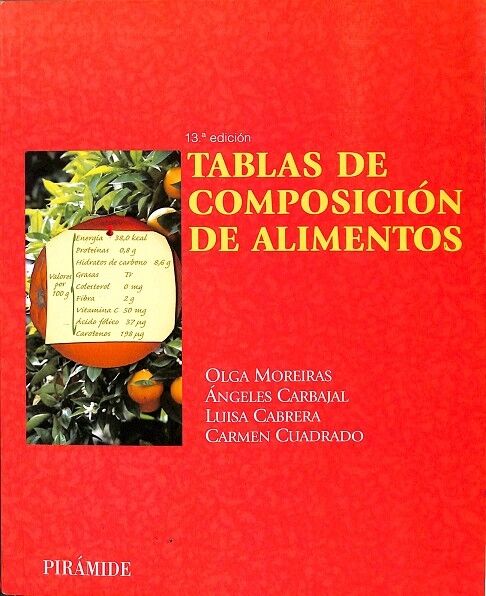 Tablas de Composicion de Alimentos.