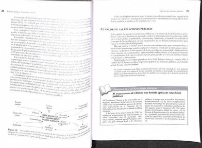 Relaciones Publicas: Enfoques y Tácticas