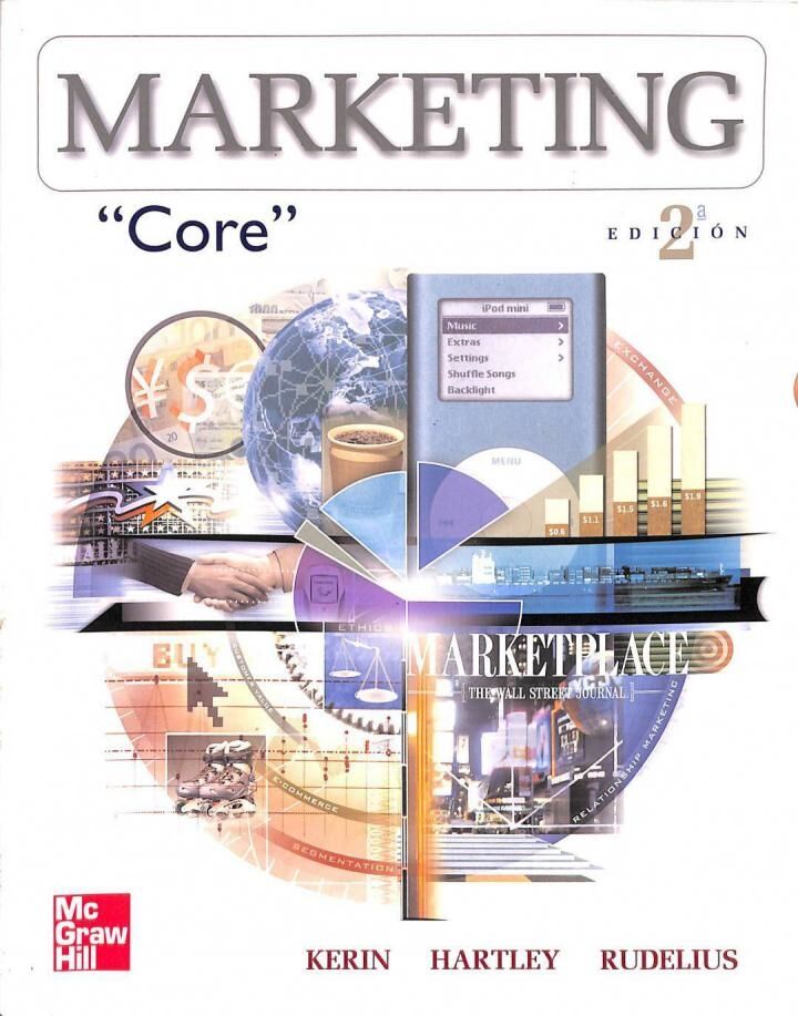 Marketing Core