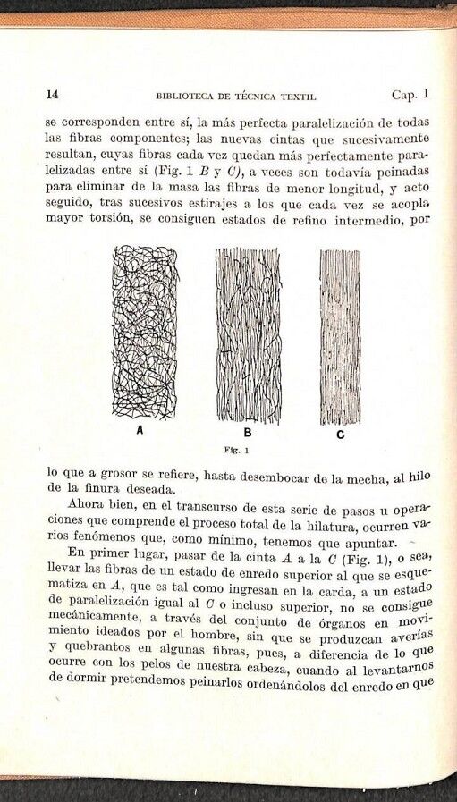 Tecnología del Ensaimaje de las Fibras Textiles