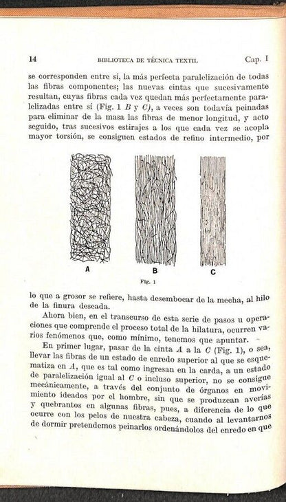 Tecnología del Ensaimaje de las Fibras Textiles