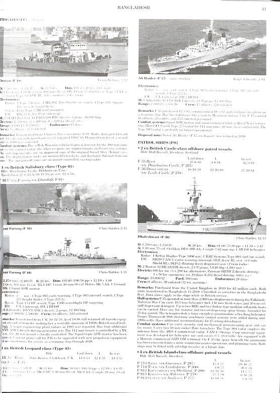 The Naval Institute Guide To Combat Fleets Of The World