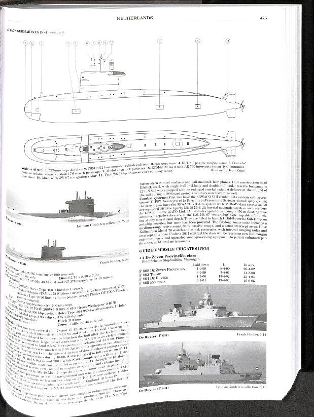 The Naval Institute Guide To Combat Fleets Of The World