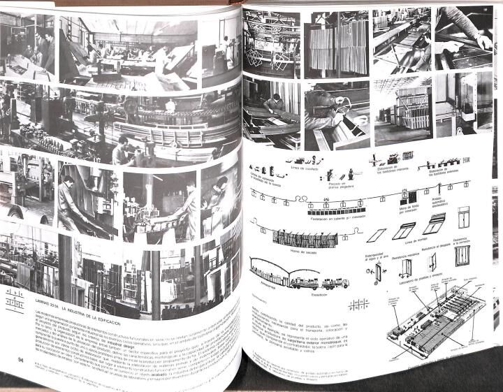 Edificación: el Proceso de Edificación, la Edificación Industrializada, la Edificación del Futuro