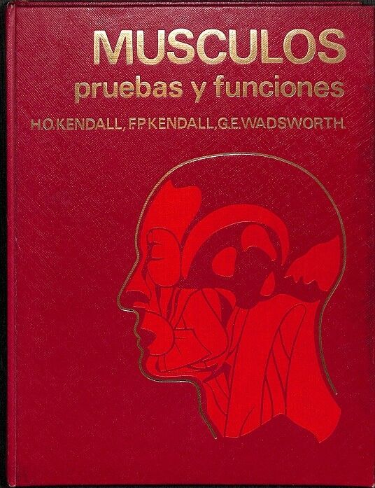 Musculos Pruebas y Funciones