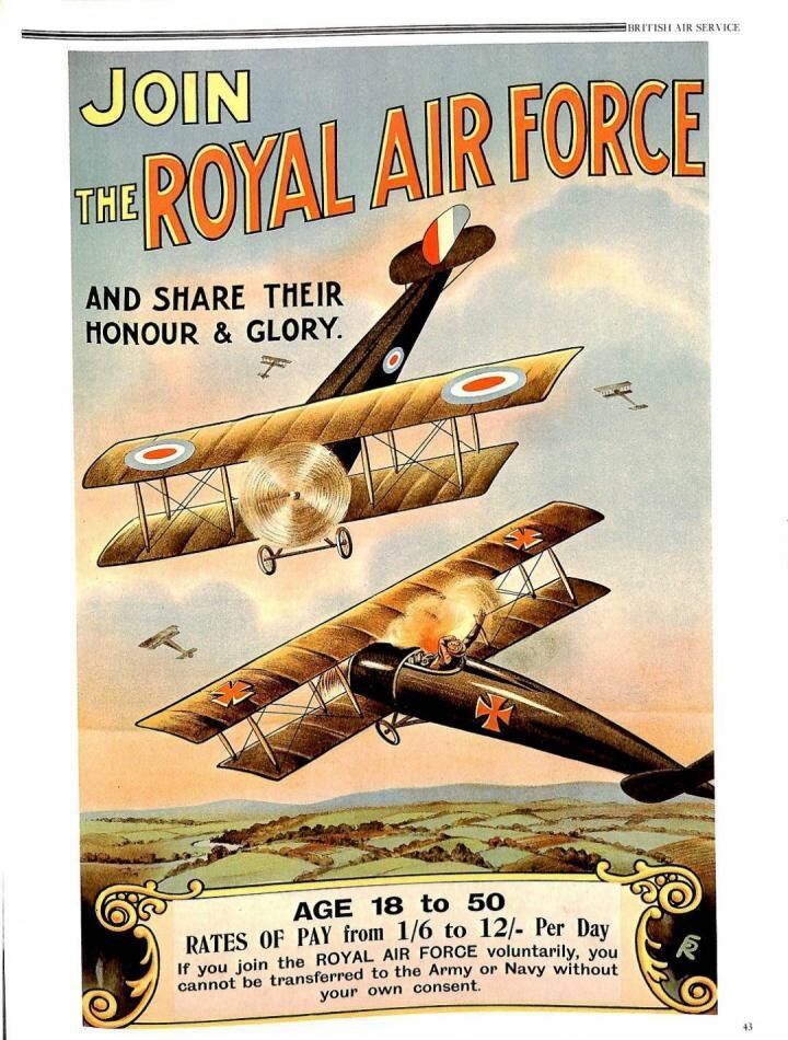 The Illustrated History Of The Air Forces Of World War i - II