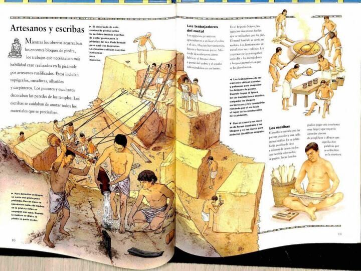El Fascinante Mundo de las Pirámides