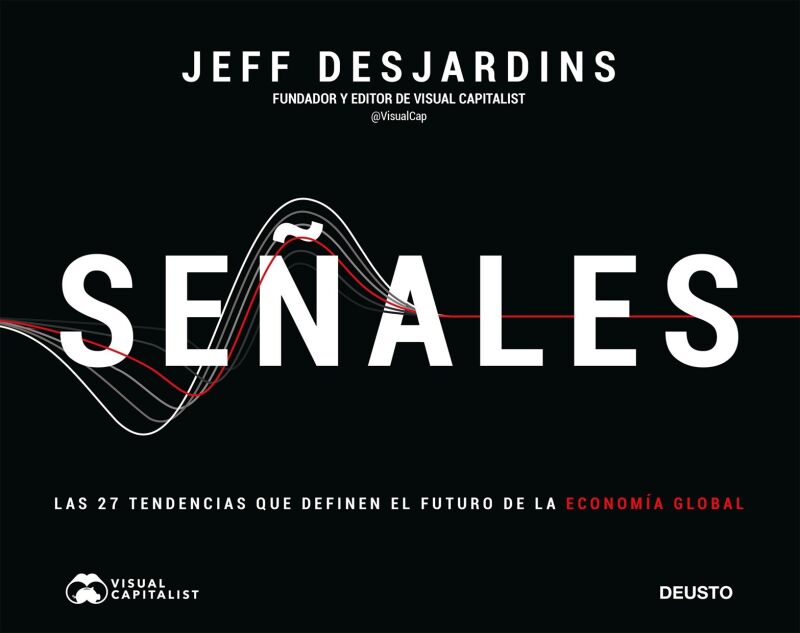 Señales las 27 Tendencias Que Definen el Futuro de la Economía Global