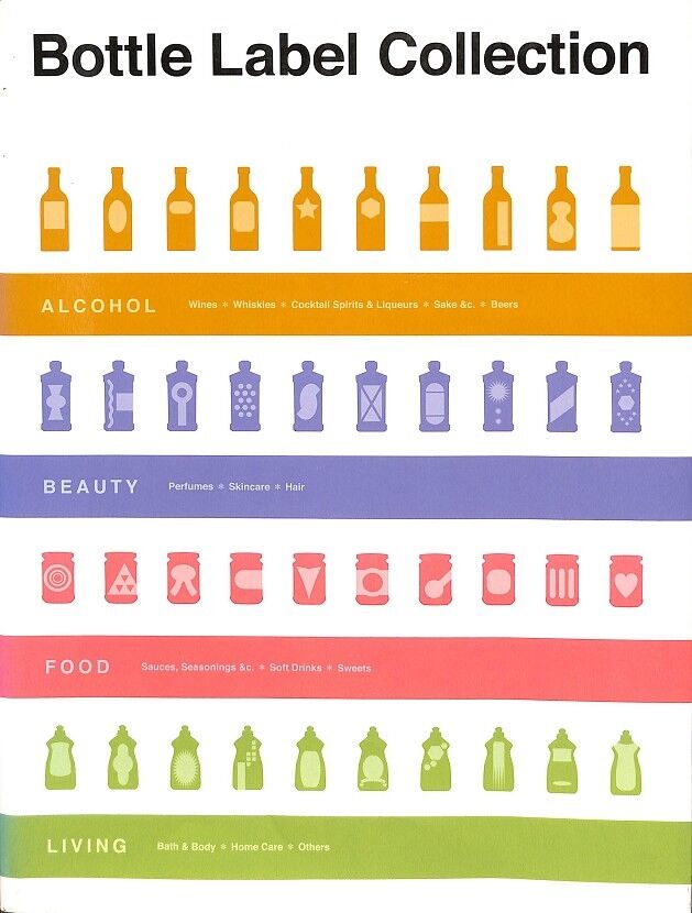 Bottle Label Collection