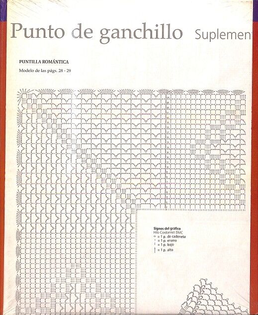 Punto de Ganchillo