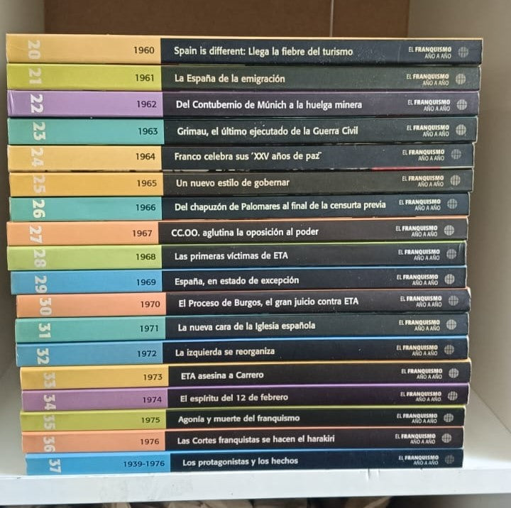 El Franquismo Año a Año: Lo que se Contaba y Ocultaba Durante la Dictadura