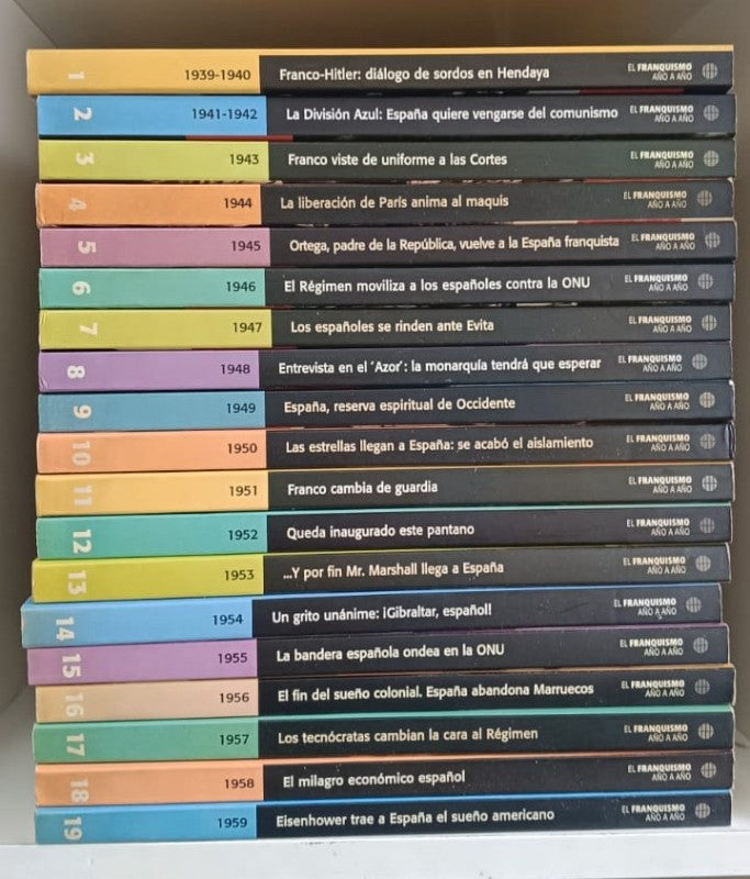 El Franquismo Año a Año: Lo que se Contaba y Ocultaba Durante la Dictadura