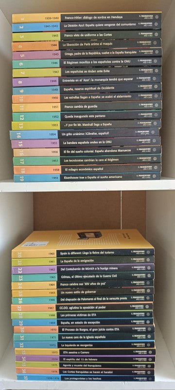 El Franquismo Año a Año: Lo que se Contaba y Ocultaba Durante la Dictadura