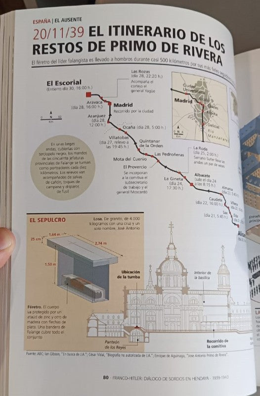 El Franquismo Año a Año: Lo que se Contaba y Ocultaba Durante la Dictadura