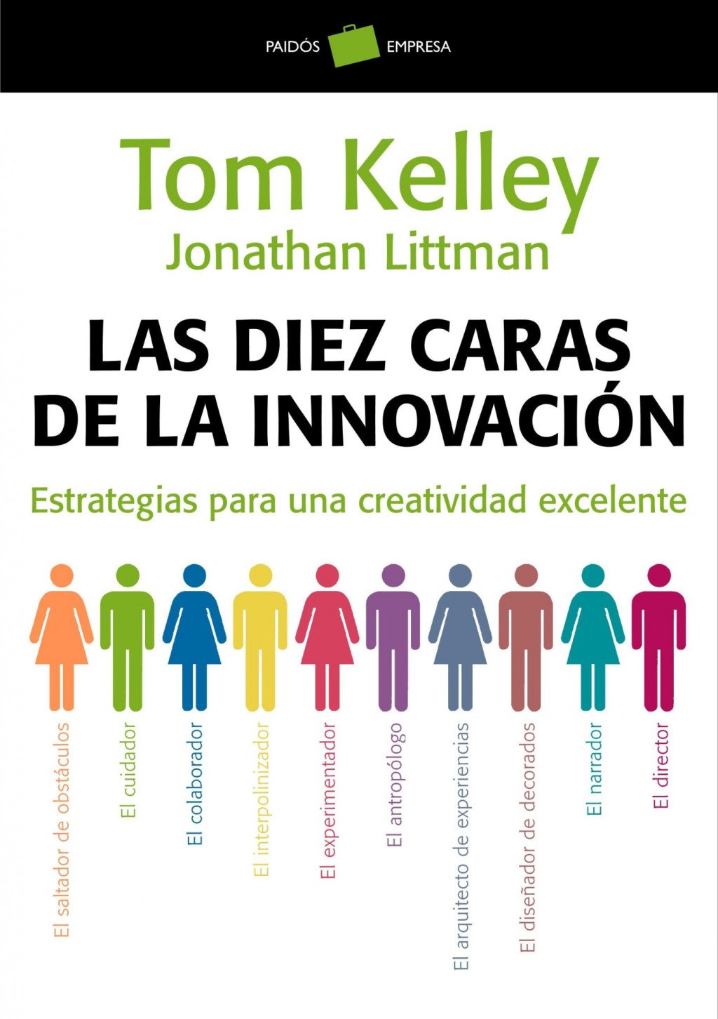 Las Diez Caras de la Innovación