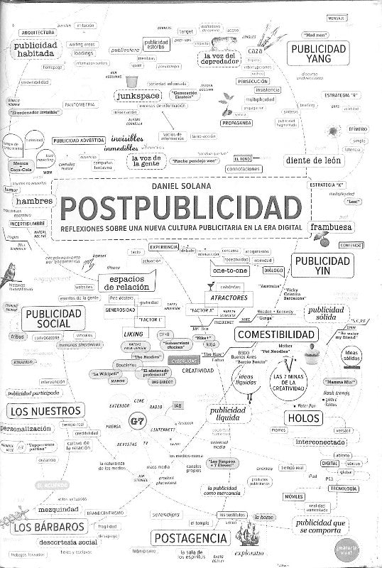 Postpublicidad: Reflexiones Sobre una Nueva Cultura Publicitaria en la Era Digital