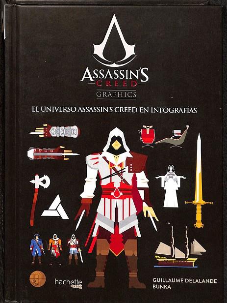 EL UNIVERSO ASSASSINN `S CREED EN INFOGRAFÍAS | GUILLAUME DELALANDE BUNKA