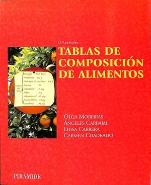 TABLAS DE COMPOSICION DE ALIMENTOS.  | V.V.VA